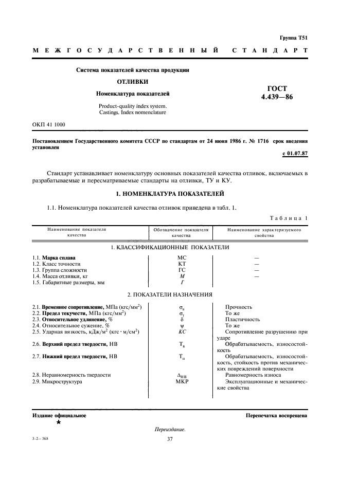 ГОСТ 4.439-86