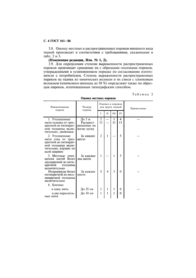 ГОСТ 161-86