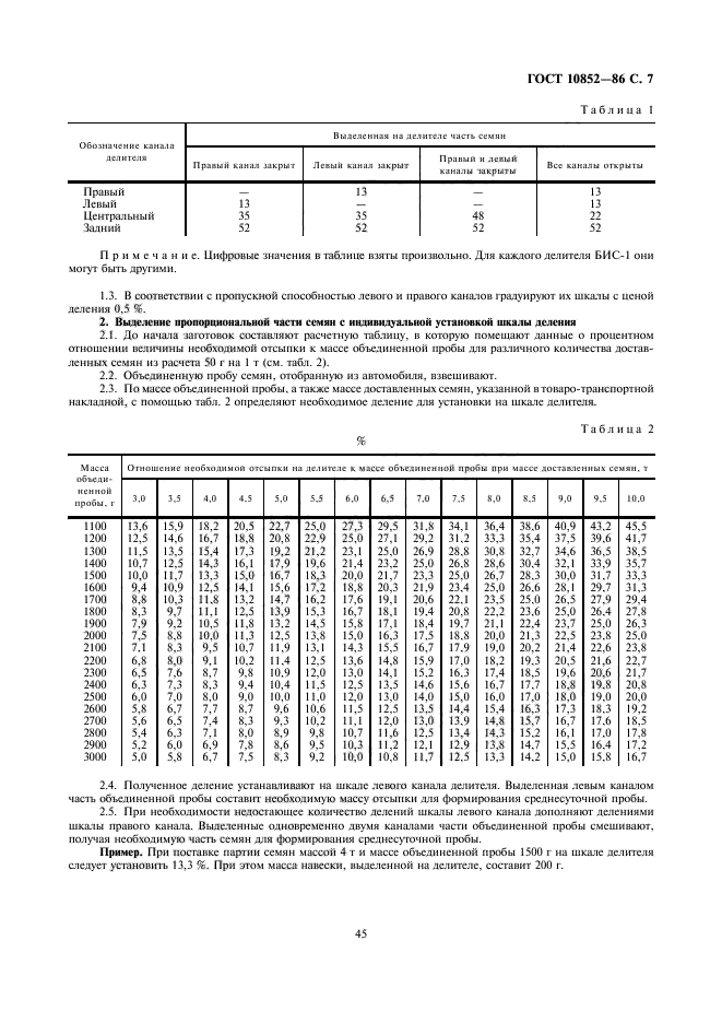 ГОСТ 10852-86