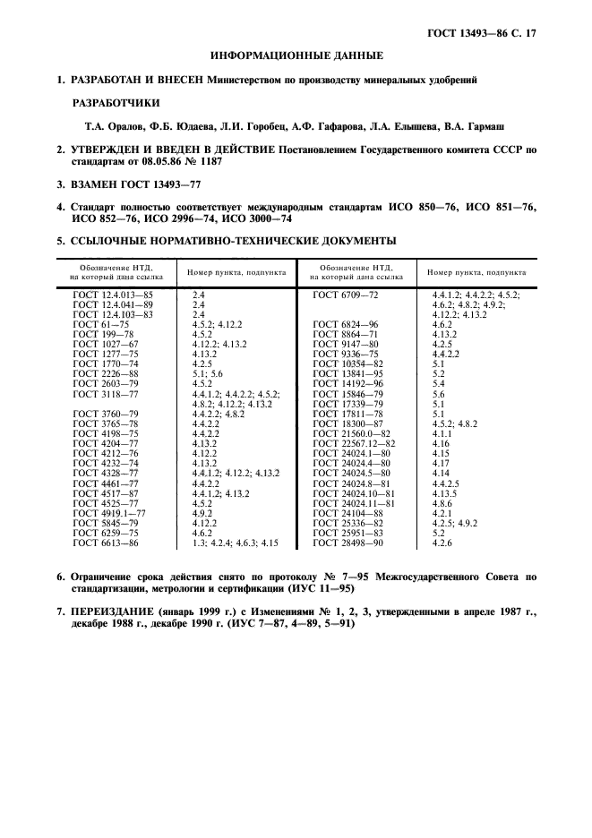 ГОСТ 13493-86