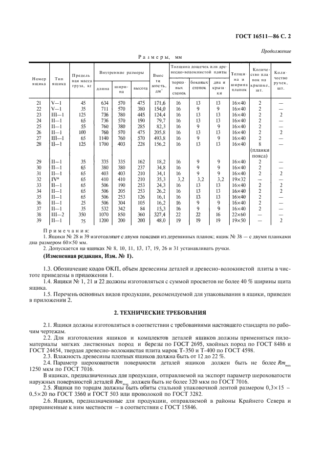 ГОСТ 16511-86