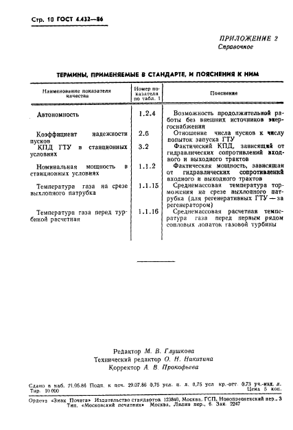 ГОСТ 4.432-86