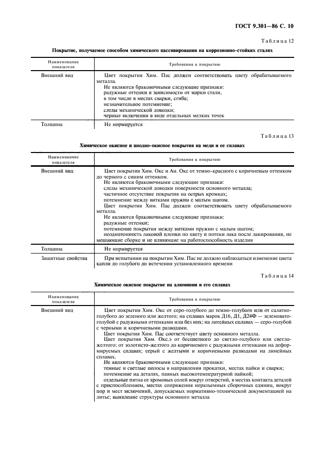 ГОСТ 9.301-86