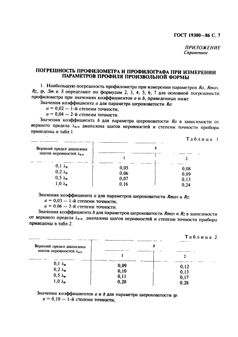 ГОСТ 19300-86