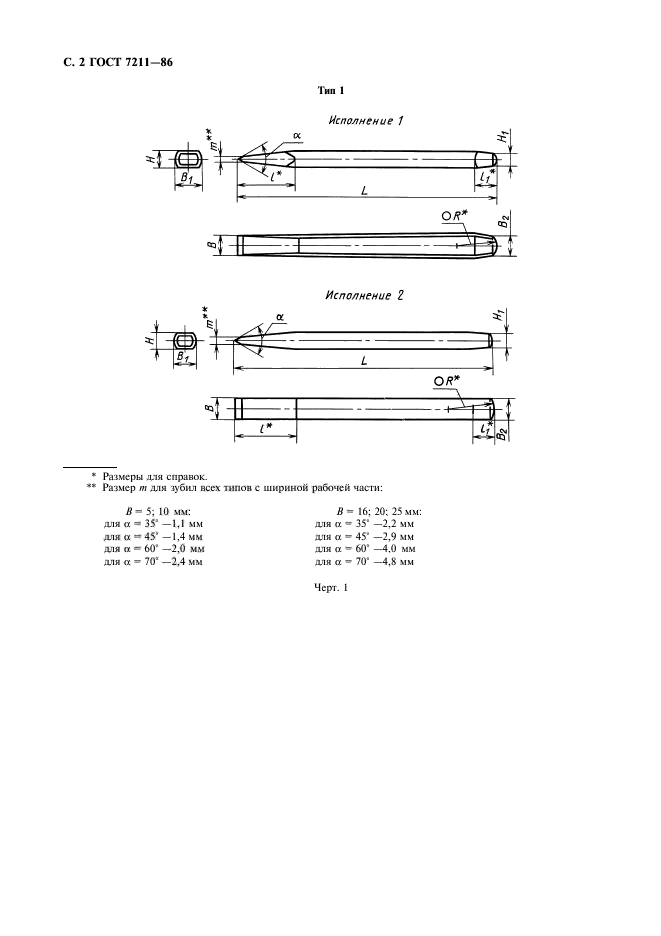 ГОСТ 7211-86