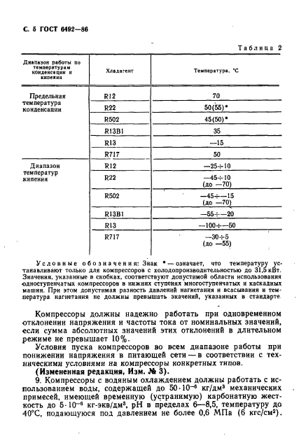 ГОСТ 6492-86