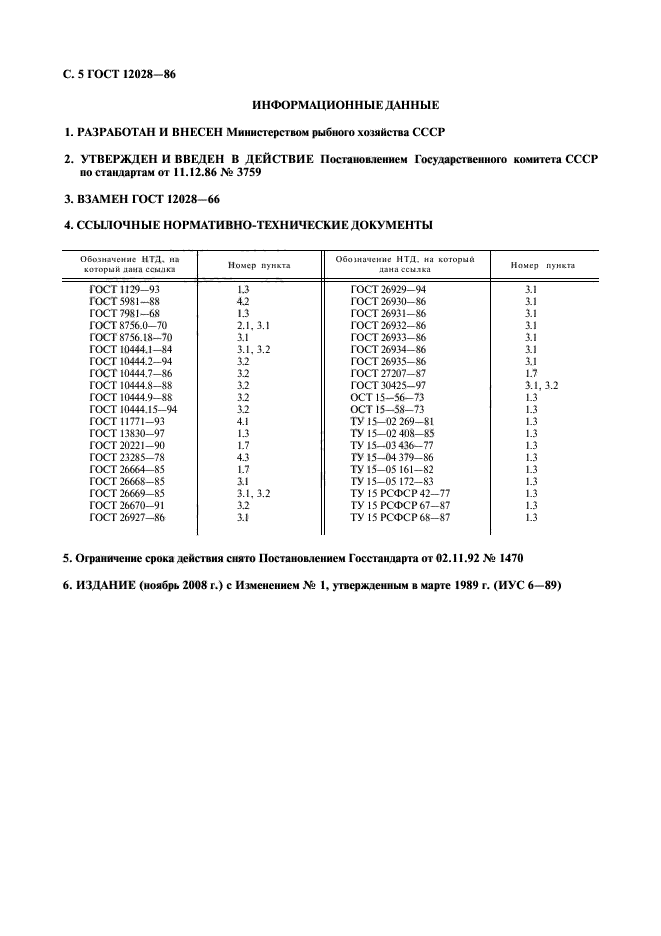 ГОСТ 12028-86