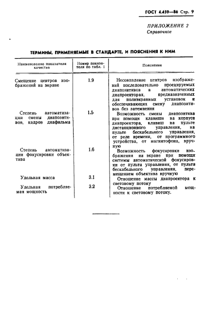 ГОСТ 4.459-86