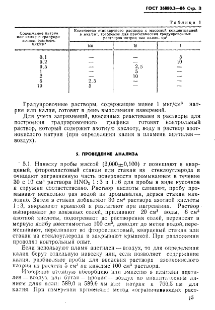 ГОСТ 26880.2-86
