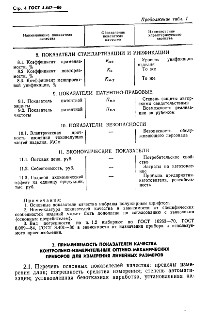 ГОСТ 4.447-86