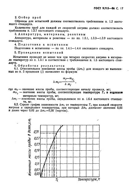 ГОСТ 9.715-86