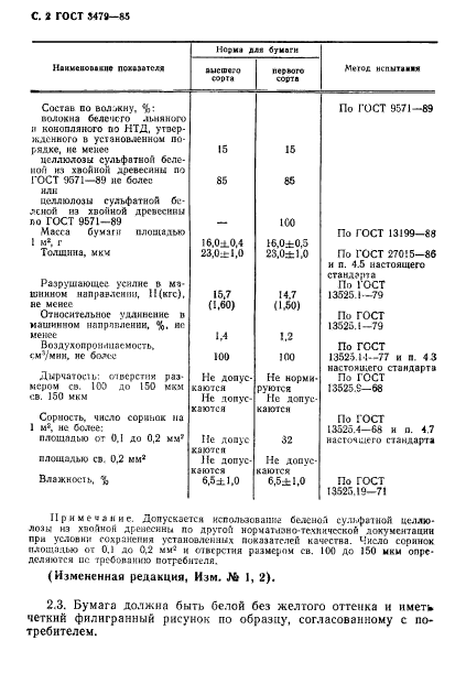 ГОСТ 3479-85