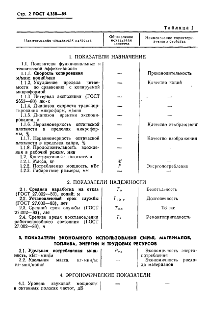 ГОСТ 4.338-85