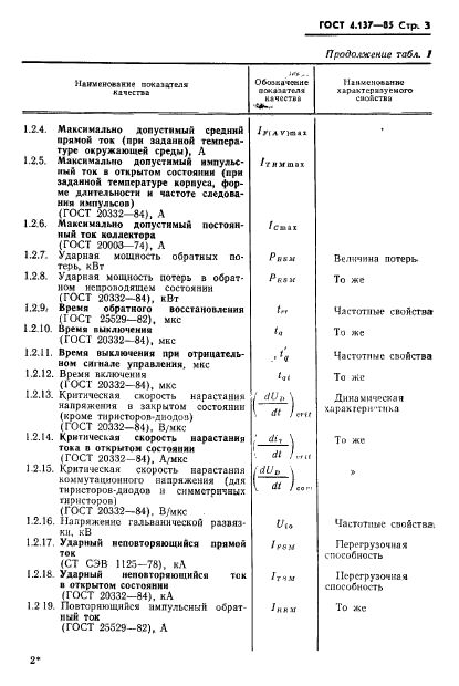 ГОСТ 4.137-85