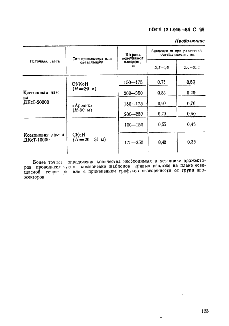 ГОСТ 12.1.046-85