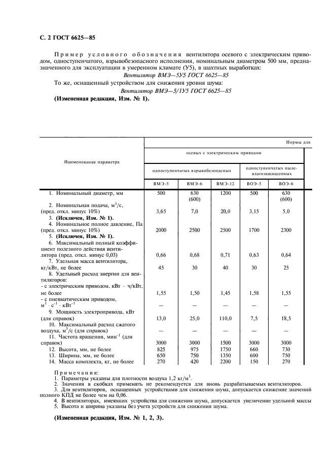 ГОСТ 6625-85