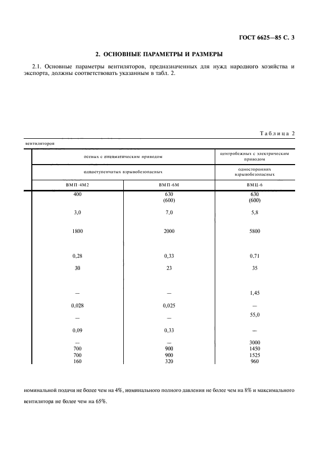 ГОСТ 6625-85