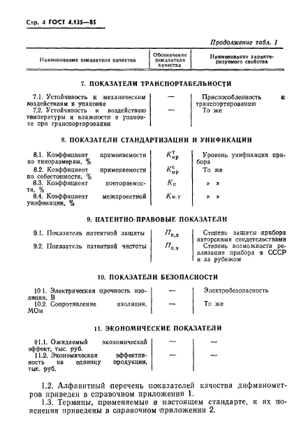 ГОСТ 4.135-85