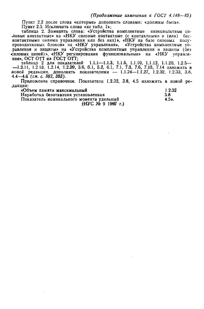 ГОСТ 4.148-85