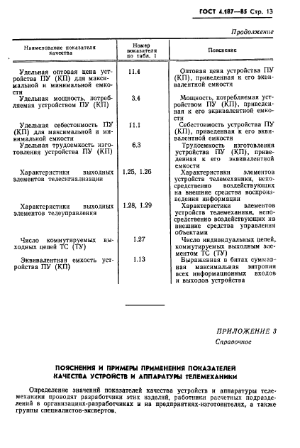 ГОСТ 4.187-85