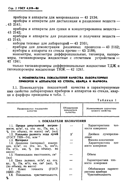 ГОСТ 4.319-85