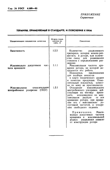 ГОСТ 4.168-85