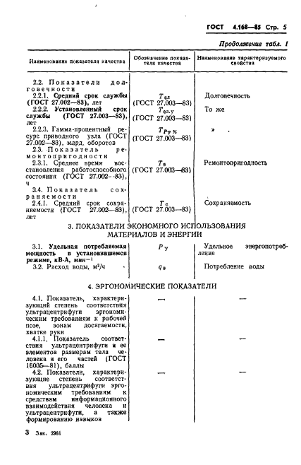 ГОСТ 4.168-85