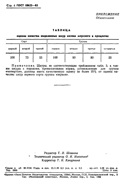 ГОСТ 10623-85