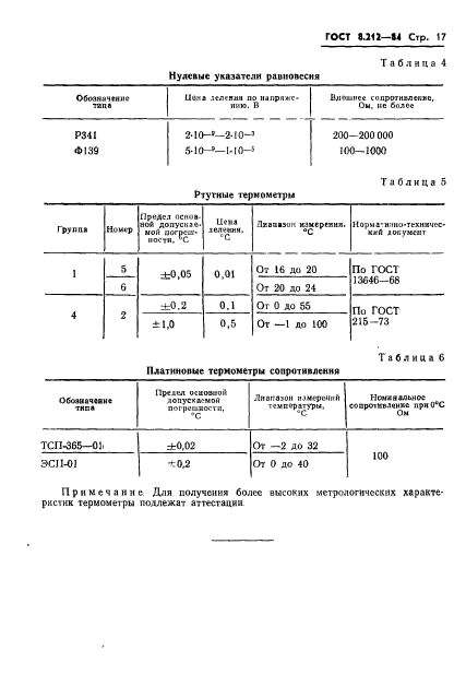 ГОСТ 8.212-84