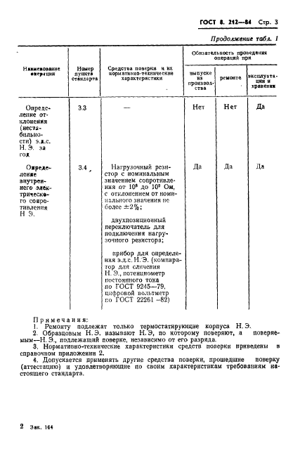 ГОСТ 8.212-84