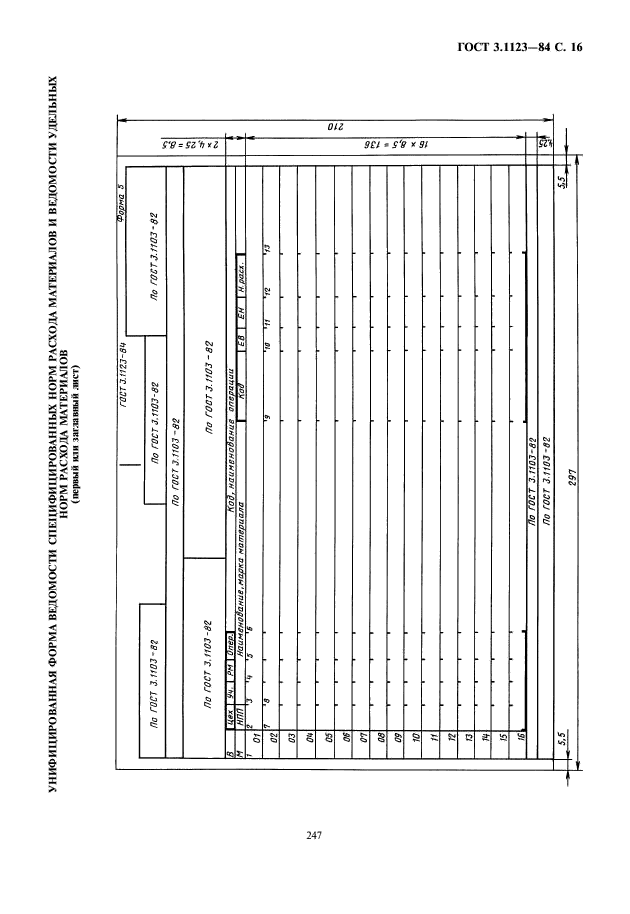 ГОСТ 3.1123-84