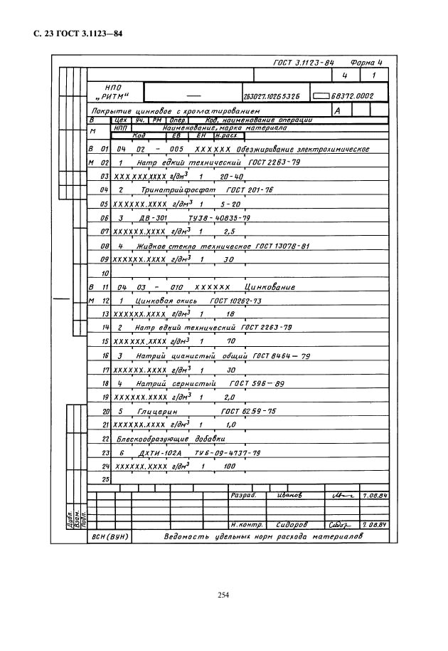 ГОСТ 3.1123-84