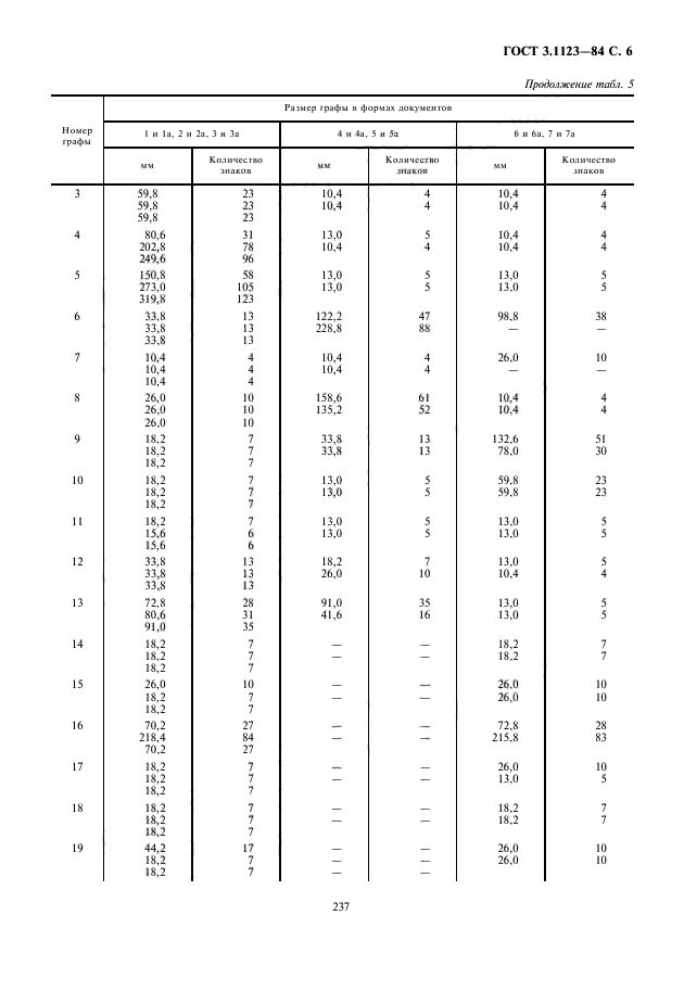 ГОСТ 3.1123-84