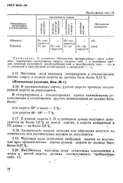 ГОСТ 6614-84