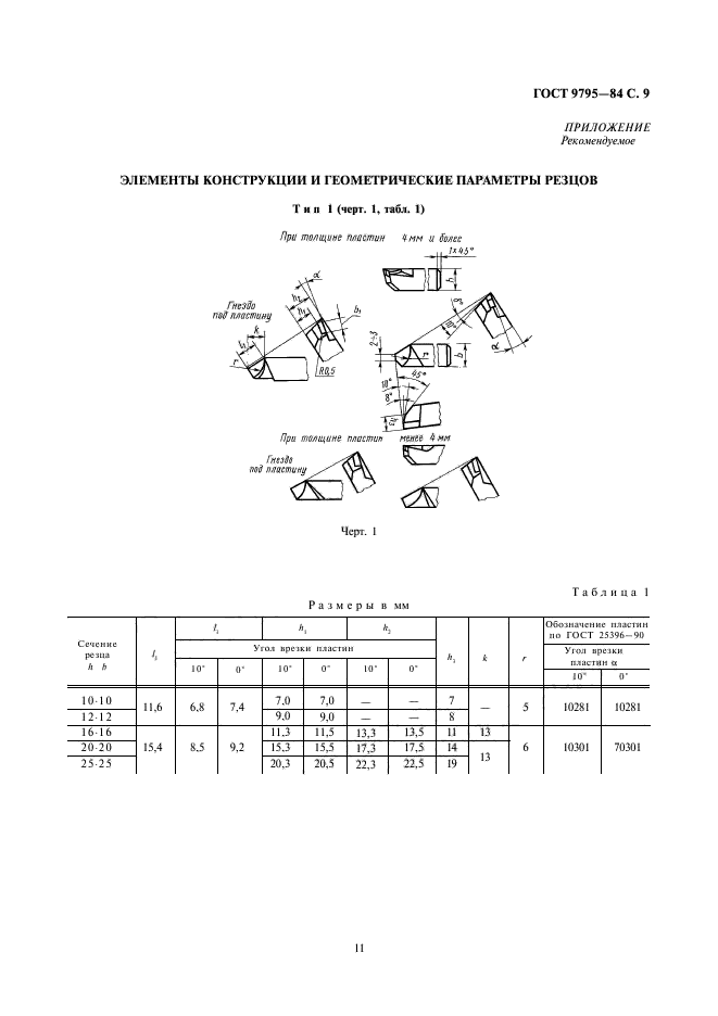 ГОСТ 9795-84