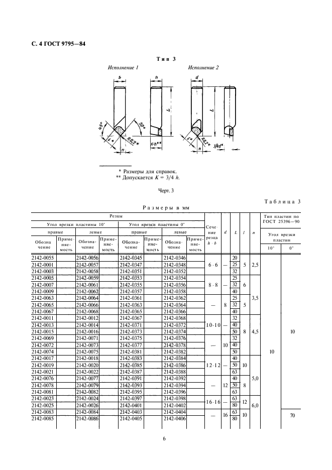 ГОСТ 9795-84