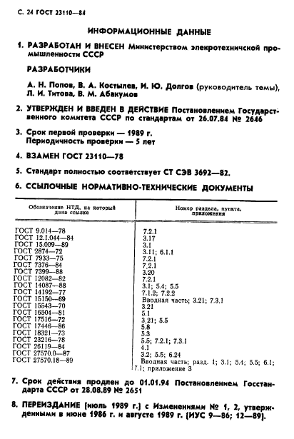 ГОСТ 23110-84