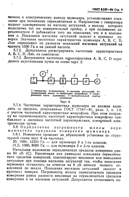 ГОСТ 8.257-84