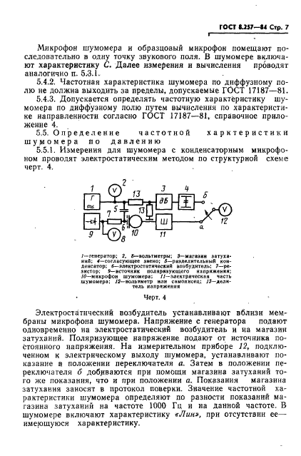 ГОСТ 8.257-84