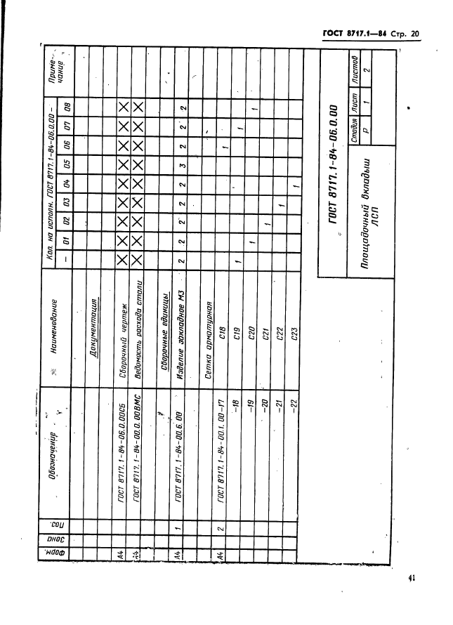 ГОСТ 8717.1-84