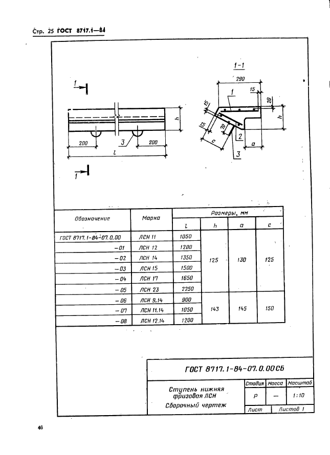 ГОСТ 8717.1-84