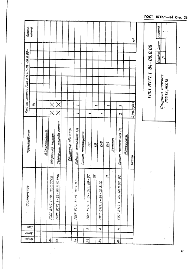 ГОСТ 8717.1-84