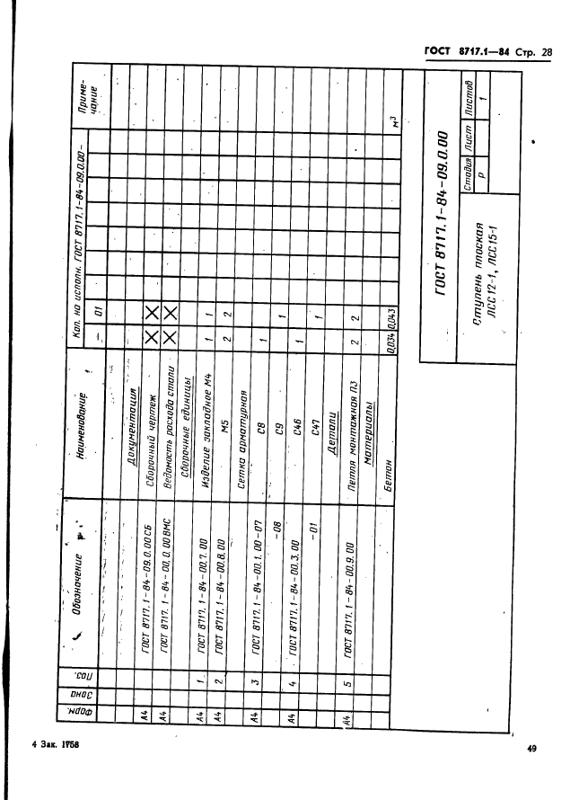 ГОСТ 8717.1-84