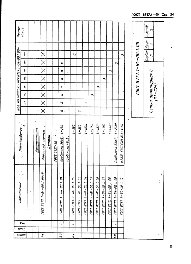 ГОСТ 8717.1-84