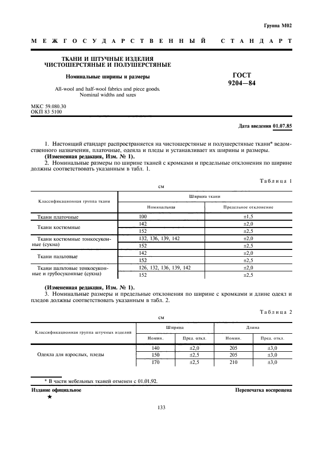 ГОСТ 9204-84