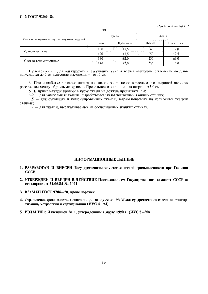 ГОСТ 9204-84