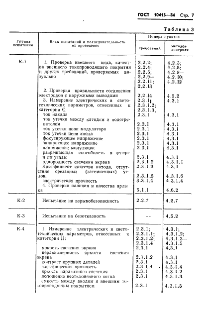 ГОСТ 10413-84