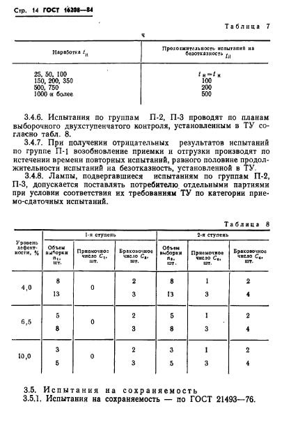 ГОСТ 16208-84