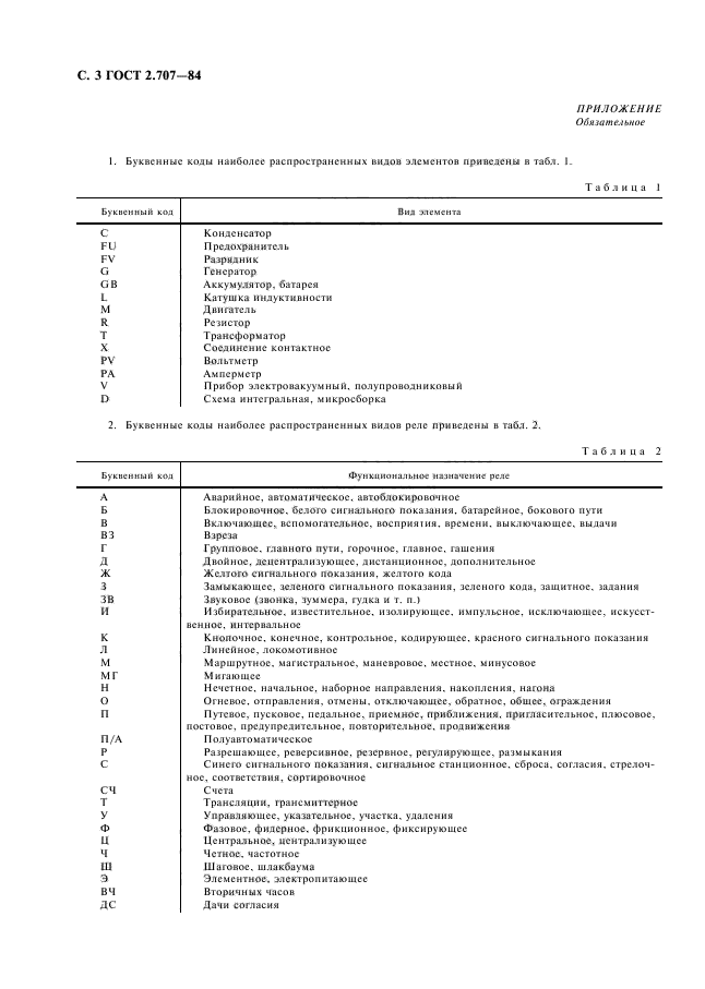ГОСТ 2.707-84