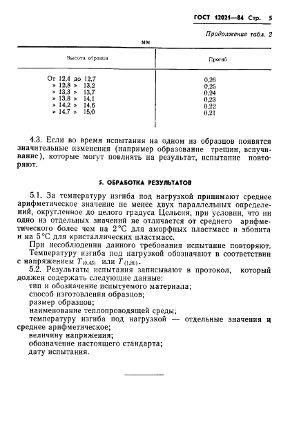 ГОСТ 12021-84